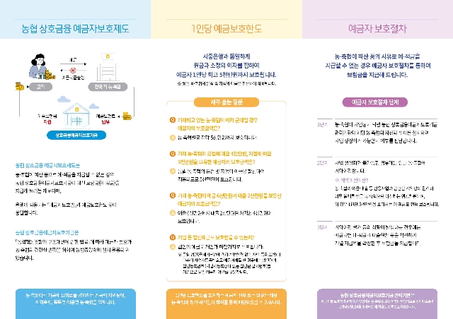 2021년 예금자보호제도 안내장(2) 대표 이미지